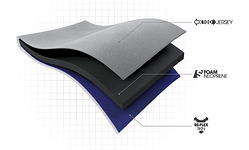 X10D 3 Layers