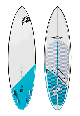 signature510