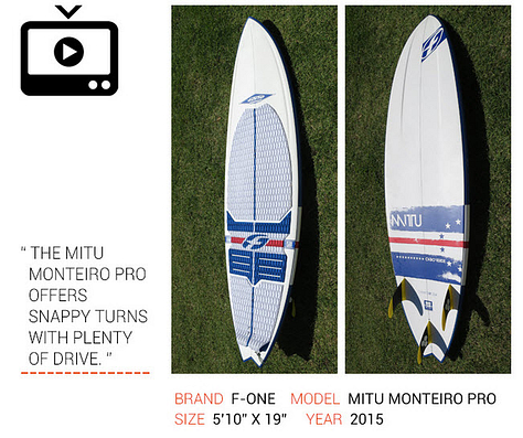 mitu-issue-50-review