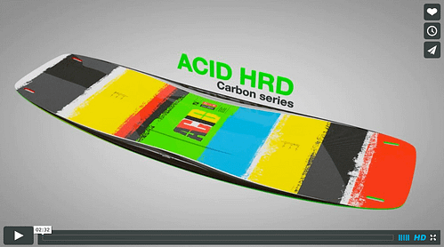acid-2015