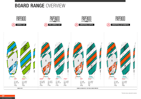 papenoo-overview_page_2