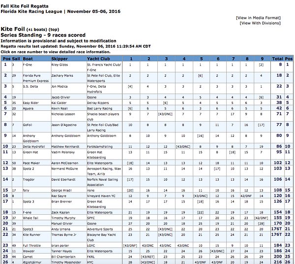 screen-shot-2016-11-08-at-3-18-53-pm