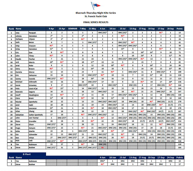 Screen Shot 2015-10-06 at 10.00.25 AM