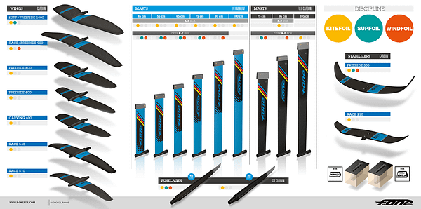 F-ONEFOIL hydrofoil range