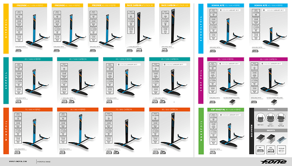 2017 F-ONEFOIL assembled hydrofoil range overview